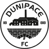 Dunipace 