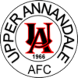 Upper Annnandale 