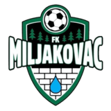 FK Miljakovac